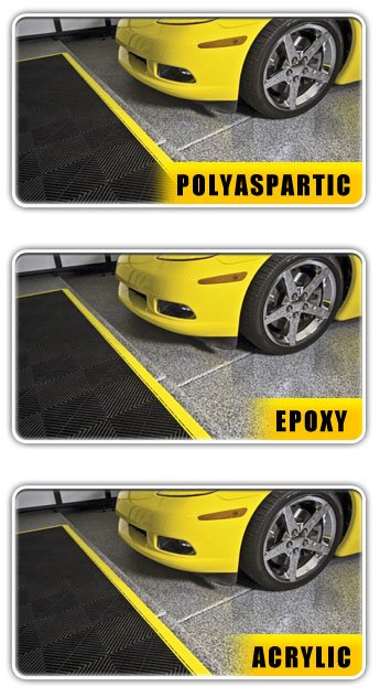 Polyaspartic, Epoxy, and Acrylic floor coatings